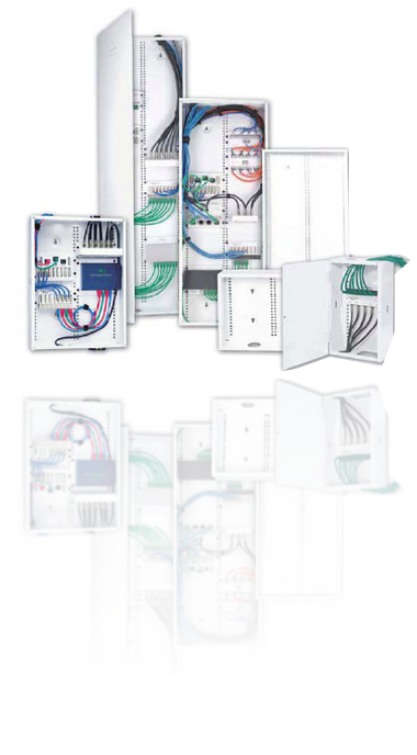 Access Control